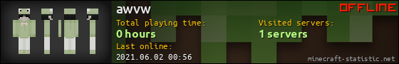awvw userbar 560x90