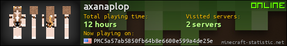 axanaplop userbar 560x90