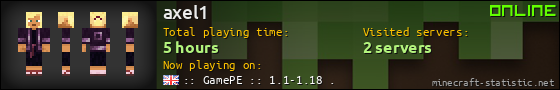 axel1 userbar 560x90