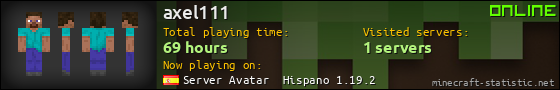axel111 userbar 560x90