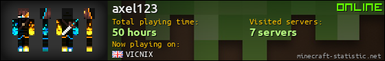 axel123 userbar 560x90