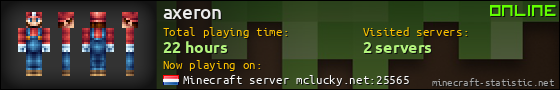 axeron userbar 560x90