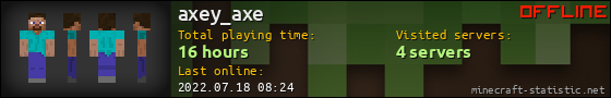 axey_axe userbar 560x90