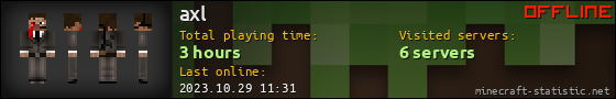 axl userbar 560x90