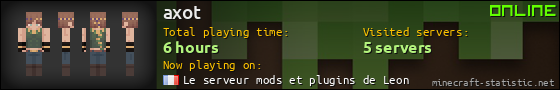 axot userbar 560x90