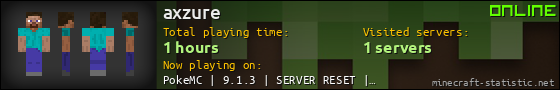 axzure userbar 560x90