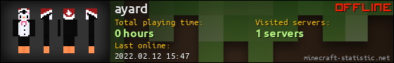 ayard userbar 560x90