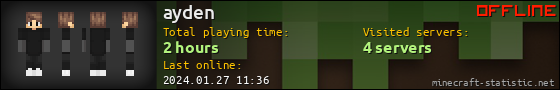 ayden userbar 560x90