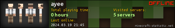 ayee userbar 560x90