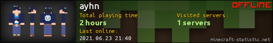 ayhn userbar 560x90