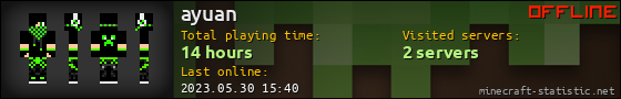 ayuan userbar 560x90