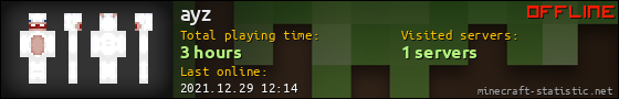ayz userbar 560x90