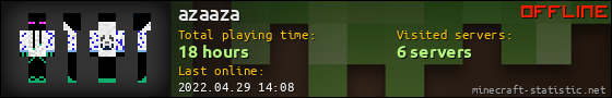 azaaza userbar 560x90