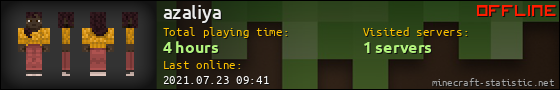 azaliya userbar 560x90