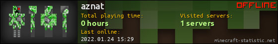 aznat userbar 560x90