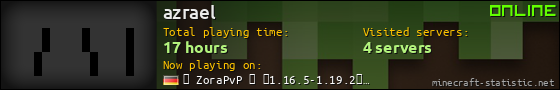 azrael userbar 560x90