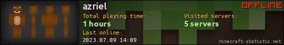 azriel userbar 560x90