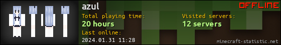 azul userbar 560x90