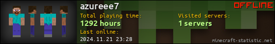 azureee7 userbar 560x90