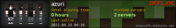 azuri userbar 560x90