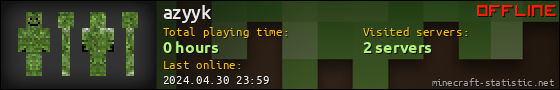 azyyk userbar 560x90