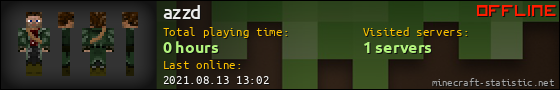 azzd userbar 560x90