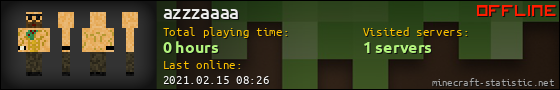 azzzaaaa userbar 560x90