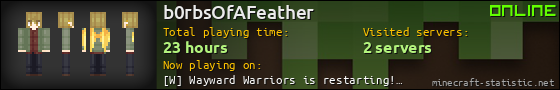 b0rbsOfAFeather userbar 560x90