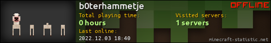 b0terhammetje userbar 560x90