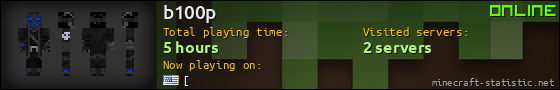 b100p userbar 560x90