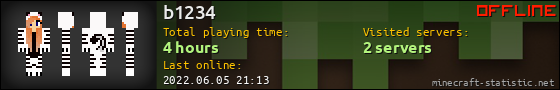 b1234 userbar 560x90