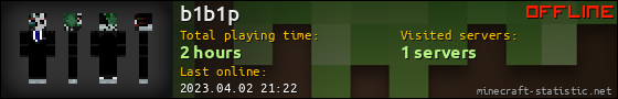 b1b1p userbar 560x90