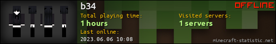 b34 userbar 560x90