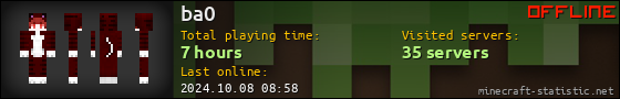 ba0 userbar 560x90