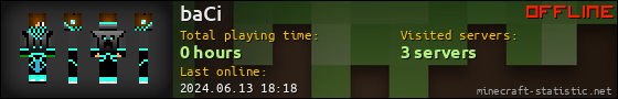 baCi userbar 560x90