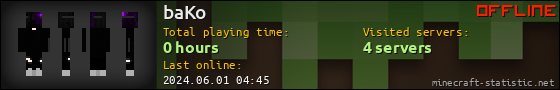 baKo userbar 560x90