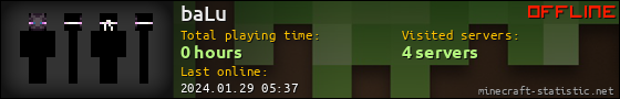 baLu userbar 560x90