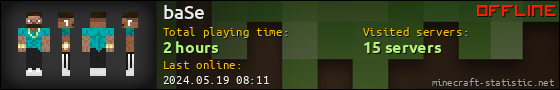 baSe userbar 560x90