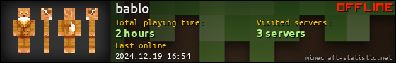 bablo userbar 560x90