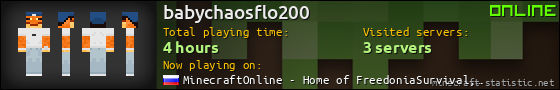 babychaosflo200 userbar 560x90