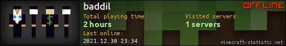 baddil userbar 560x90