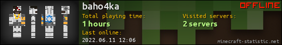 baho4ka userbar 560x90