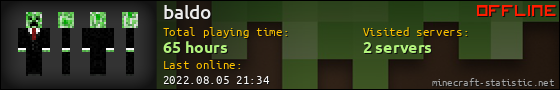 baldo userbar 560x90