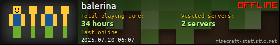 balerina userbar 560x90