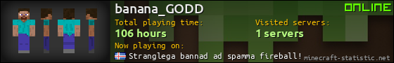 banana_GODD userbar 560x90