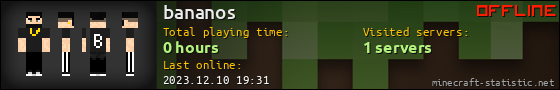 bananos userbar 560x90