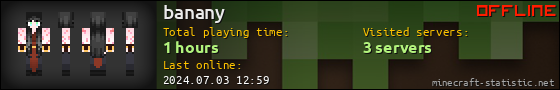banany userbar 560x90