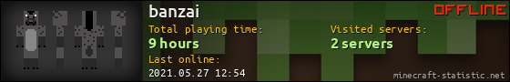 banzai userbar 560x90