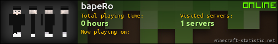 bapeRo userbar 560x90