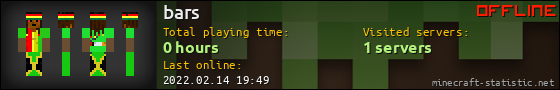 bars userbar 560x90